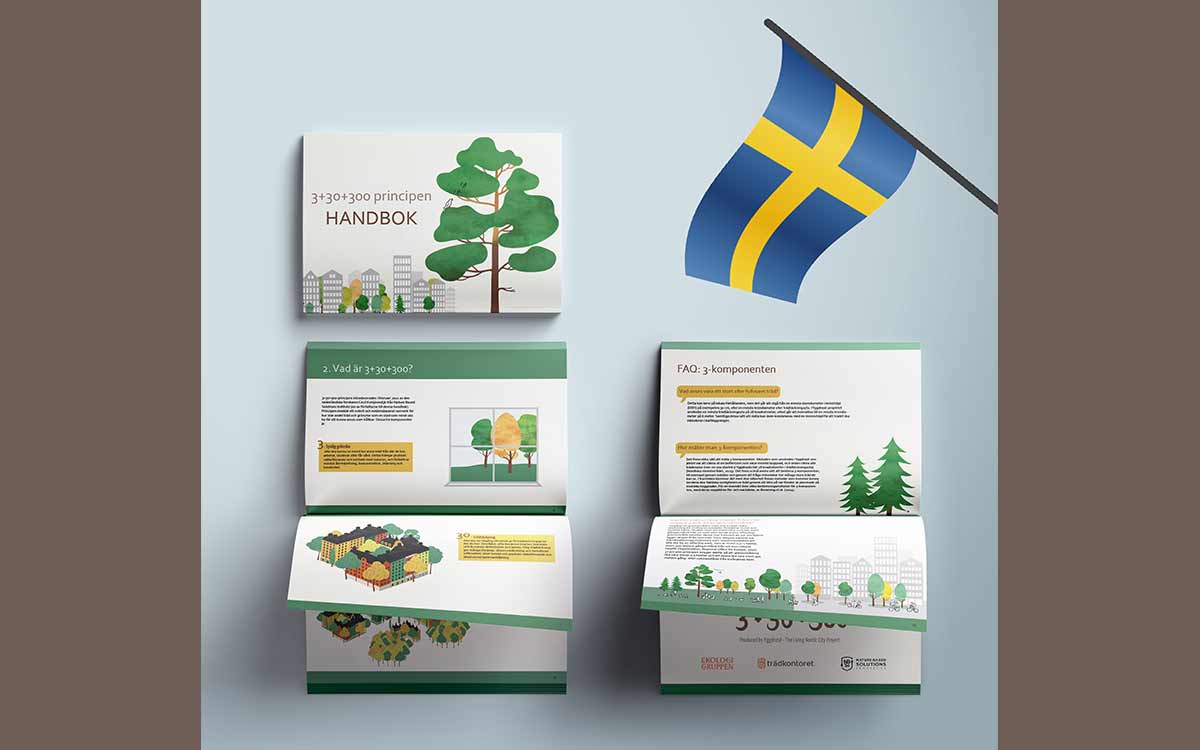 Handboken för 3+30+300-principen finns nu på svenska! Ett praktiskt verktyg för att arbeta strategiskt med träd i staden – från planering till genomförande.